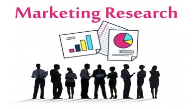 Vai trò và ứng dụng của nghiên cứu marketing 